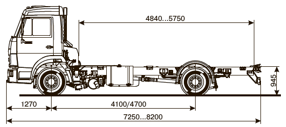 Шасси KАМАZ - 4308-69 (G5)