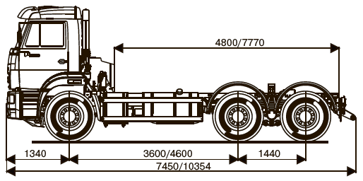 Шасси KАМАZ - 6520-53