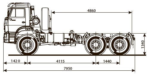 Шасси KAMAZ - 65222-53
