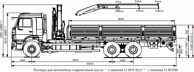Бортовой автомобиль 6586-301-01 с КМУ PALFINGER INMAN IM-150 на шасси КАМАЗ-65117
