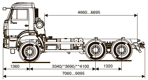 Шасси KАМАZ - 65111-50