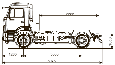 Шасси KАМАZ - 43255-69 (G5)