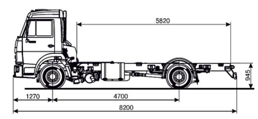 Шасси КАМАЗ-4308