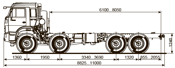 Шасси KАМАZ - 63501-52